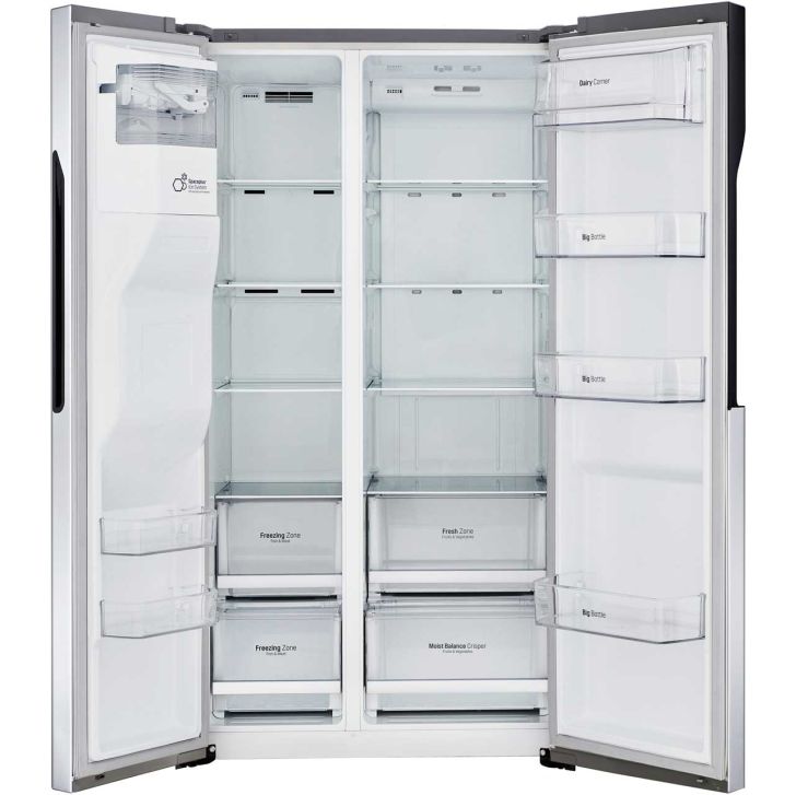Free Refrigerators for Low Income Families