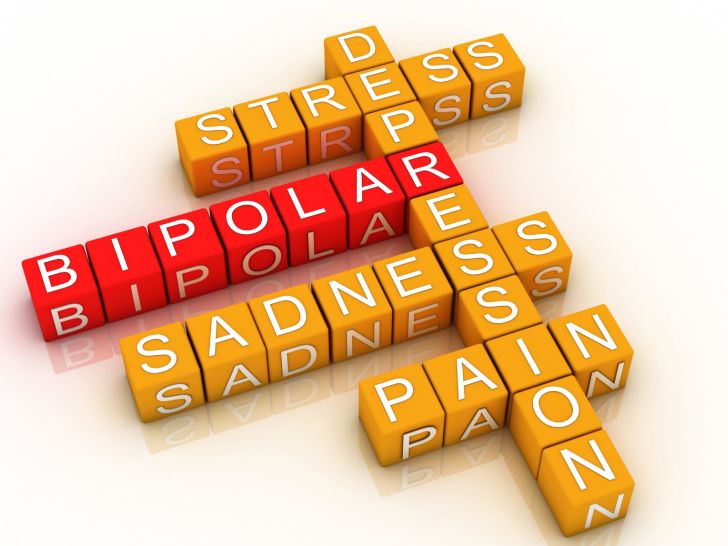 Financial Assistance for Bipolar Disorder