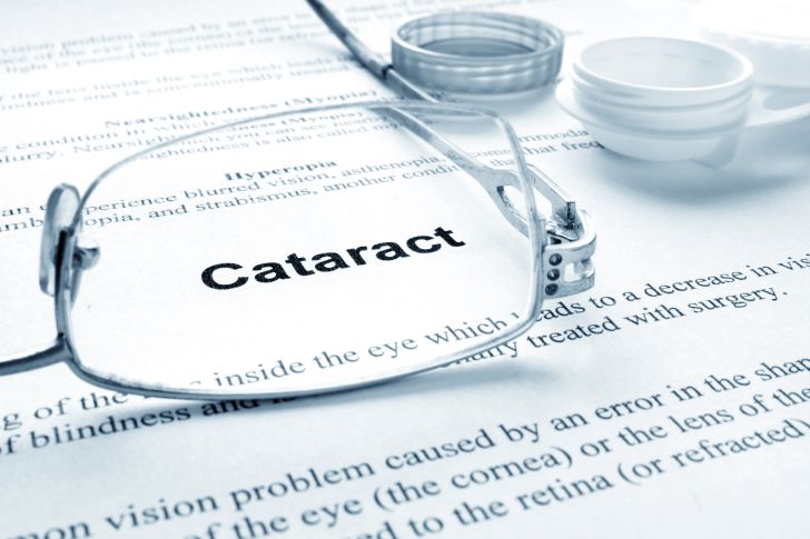 Financial Assistance for Cataract Surgery