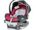 Why You Need a Baby Car Seat from Medicaid?
